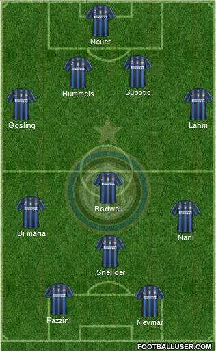 F.C. Internazionale Formation 2011