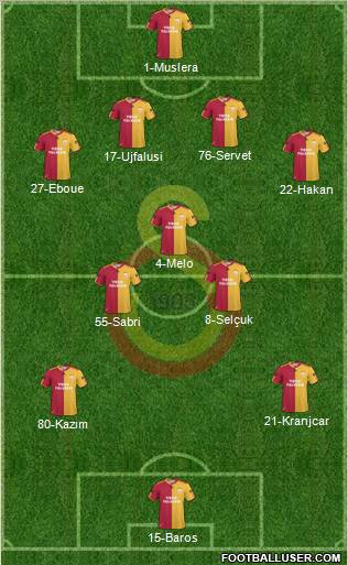 Galatasaray SK Formation 2011