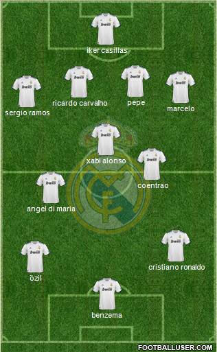 Real Madrid C.F. Formation 2011