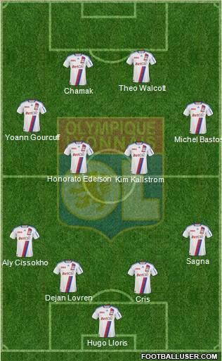 Olympique Lyonnais Formation 2011