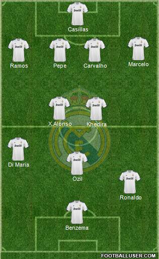 Real Madrid C.F. Formation 2011
