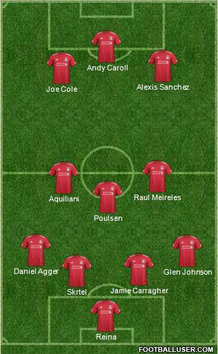 Liverpool Formation 2011