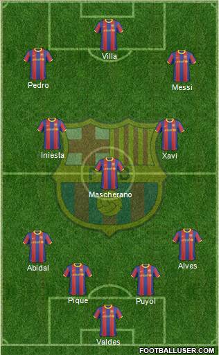 F.C. Barcelona Formation 2011