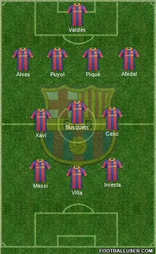 F.C. Barcelona Formation 2011