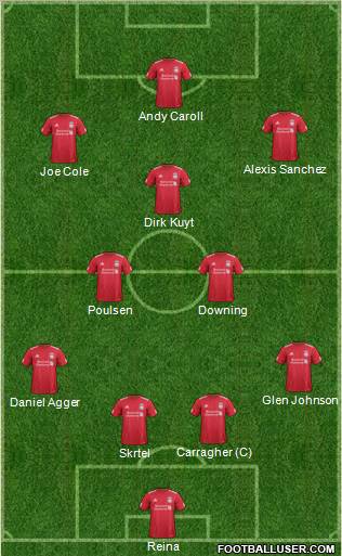 Liverpool Formation 2011