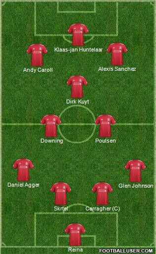 Liverpool Formation 2011