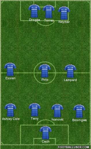Chelsea Formation 2011