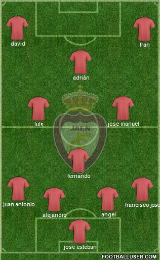 Real Jaén C.F. Formation 2011