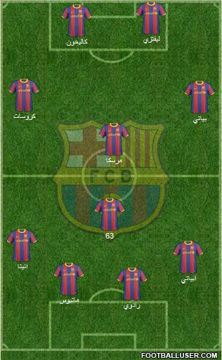 F.C. Barcelona Formation 2011