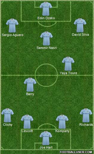 Manchester City Formation 2011
