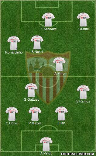 Sevilla F.C., S.A.D. Formation 2011
