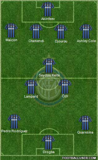 F.C. Internazionale Formation 2011