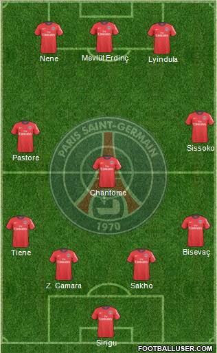 Paris Saint-Germain Formation 2011