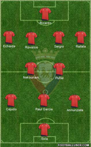 C. At. Osasuna Formation 2011