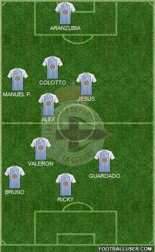R.C. Deportivo de La Coruña S.A.D. Formation 2011