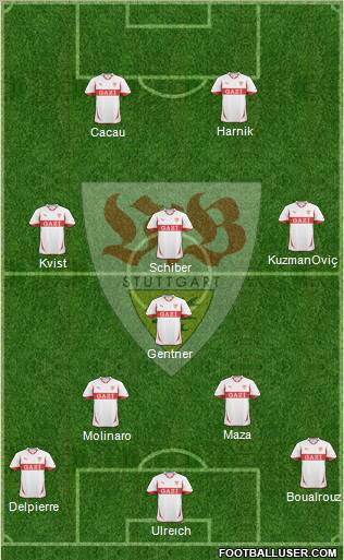 VfB Stuttgart Formation 2011