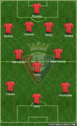 C. At. Osasuna Formation 2011