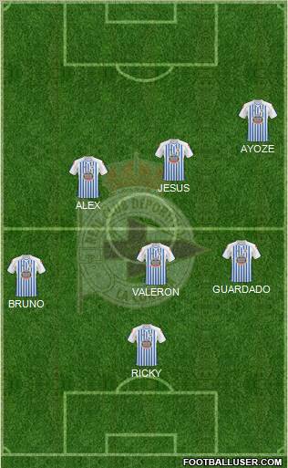 R.C. Deportivo de La Coruña S.A.D. Formation 2011