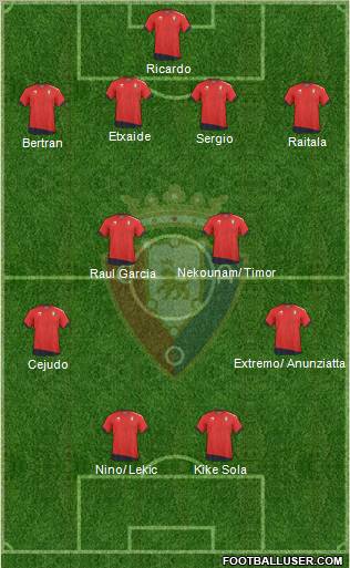 C. At. Osasuna Formation 2011