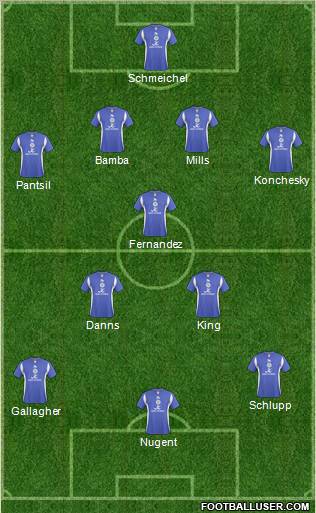 Leicester City football formation