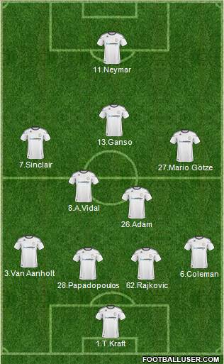 Derby County Formation 2011