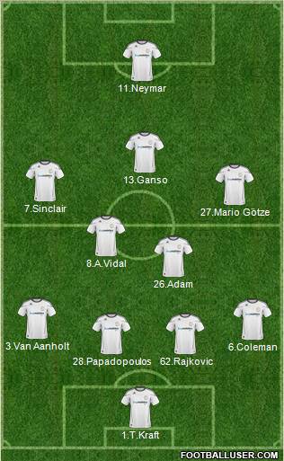 Derby County football formation