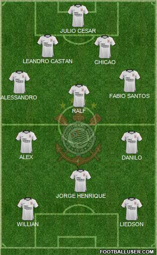 SC Corinthians Paulista Formation 2011