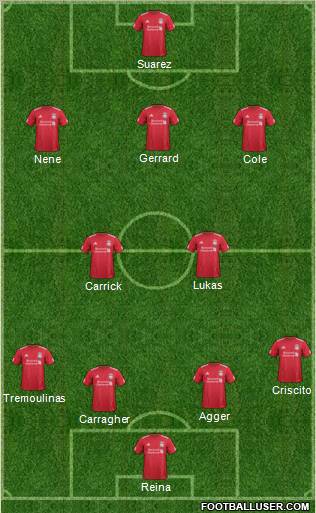 Liverpool Formation 2011