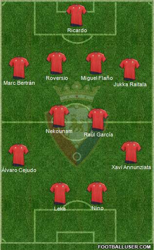 C. At. Osasuna Formation 2011