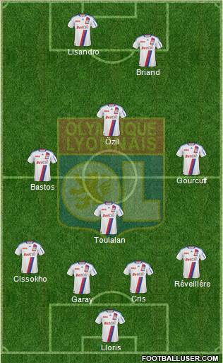 Olympique Lyonnais Formation 2011