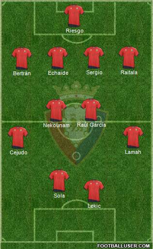 C. At. Osasuna Formation 2011