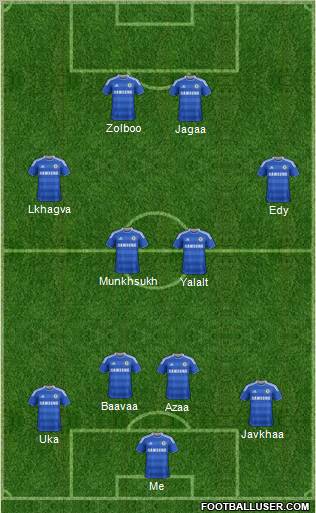 Chelsea Formation 2011