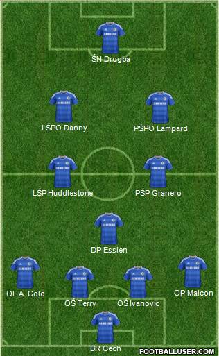 Chelsea Formation 2011