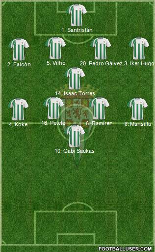 Córdoba C.F., S.A.D. football formation