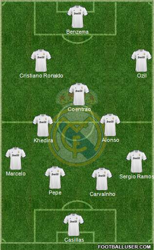 Real Madrid C.F. Formation 2011