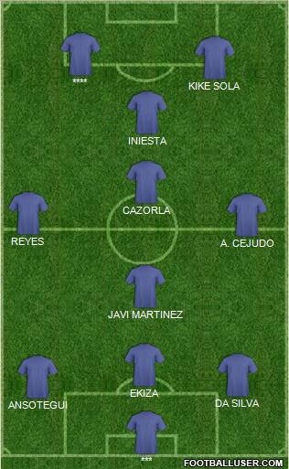 Football Manager Team Formation 2011