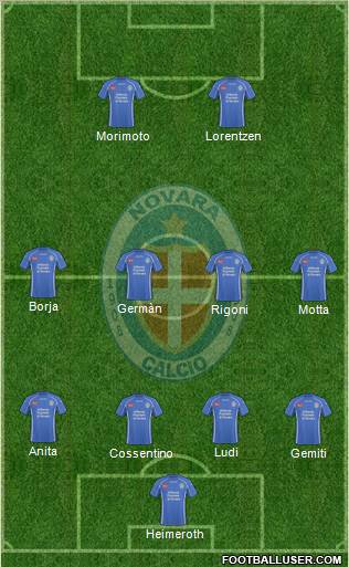 Novara Formation 2011