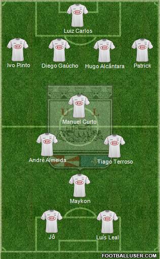 União Desportiva de Leiria - SAD Formation 2011