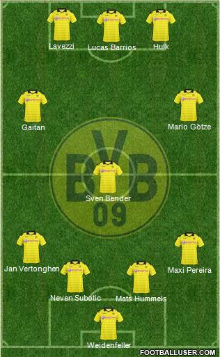 Borussia Dortmund Formation 2011