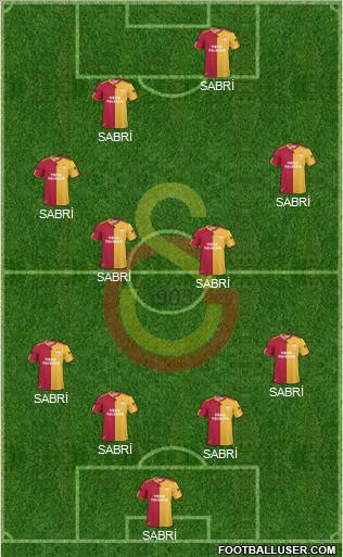 Galatasaray SK Formation 2011