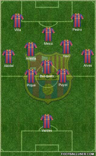 F.C. Barcelona Formation 2011