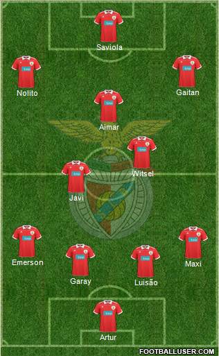 Sport Lisboa e Benfica - SAD Formation 2011
