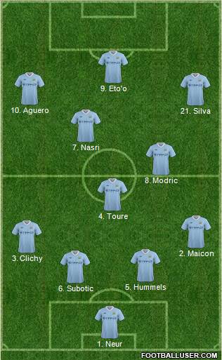 Manchester City Formation 2011