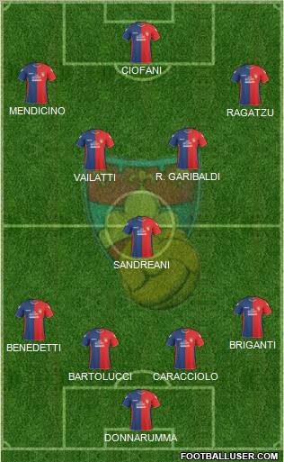 Gubbio Formation 2011