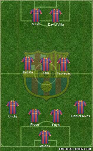 F.C. Barcelona Formation 2011
