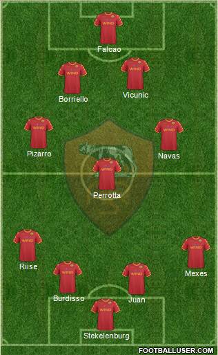 AS Roma Formation 2011