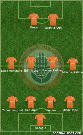 Istanbul Büyüksehir Belediye Spor Formation 2011