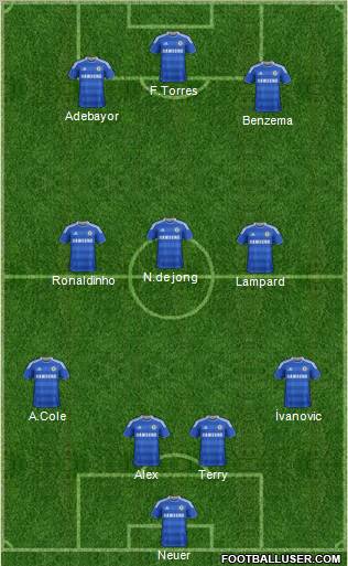 Chelsea Formation 2011