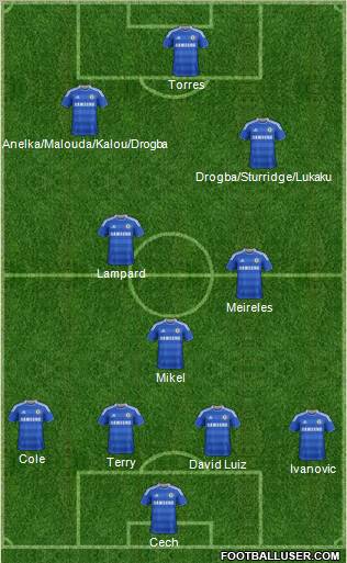 Chelsea Formation 2011