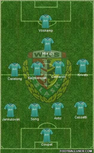 WKS Slask Wroclaw Formation 2011